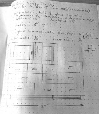 Drawings of key dimensions and the overall layout of the drawers
