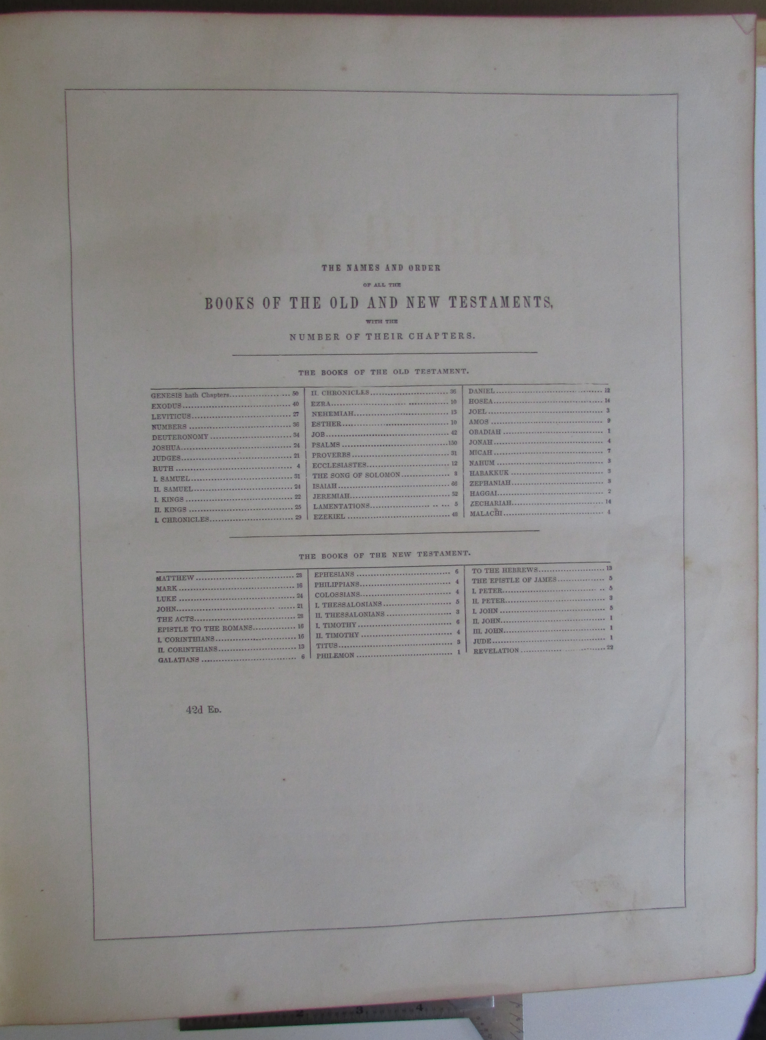 Inside of Title Page - List of the books