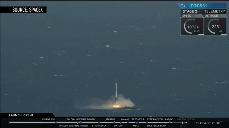 SpaceX successfully lands their first stage booster on an ocean barge for the FIRST TIME!